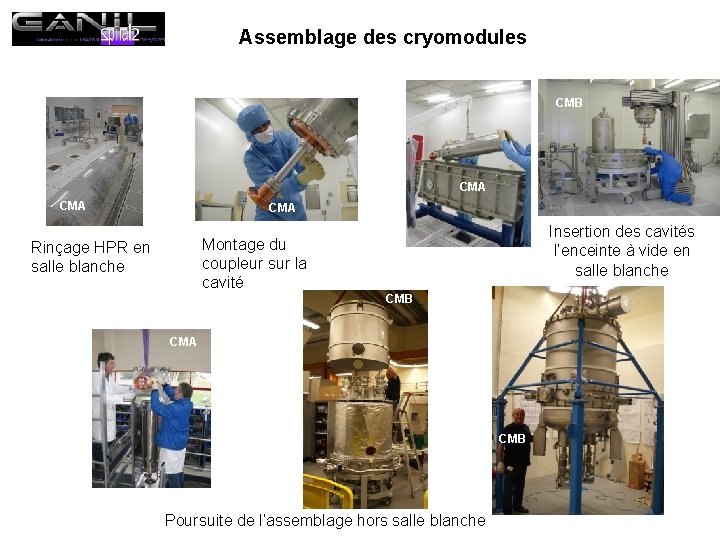 Assemblage des cryomodules CMB CMA CMA Insertion des cavités l’enceinte à vide en salle