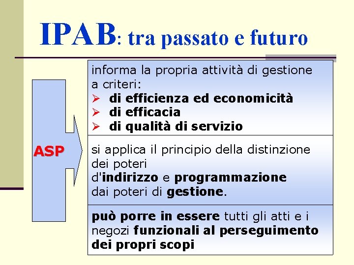 IPAB: tra passato e futuro informa la propria attività di gestione a criteri: Ø