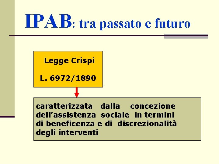 IPAB: tra passato e futuro Legge Crispi L. 6972/1890 caratterizzata dalla concezione dell’assistenza sociale