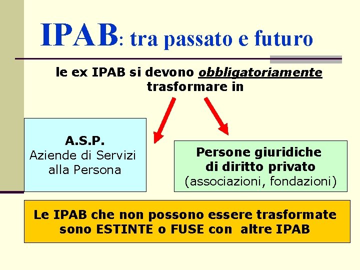 IPAB: tra passato e futuro le ex IPAB si devono obbligatoriamente trasformare in A.