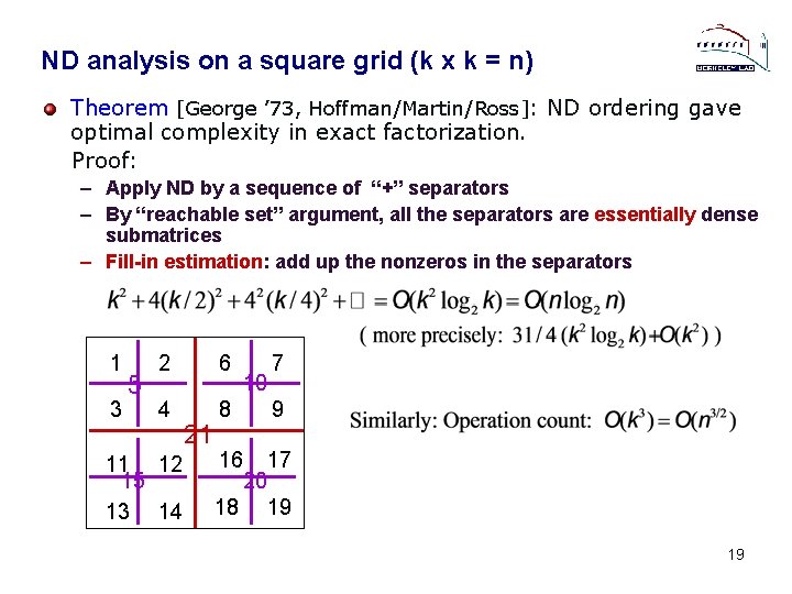 ND analysis on a square grid (k x k = n) Theorem [George ’