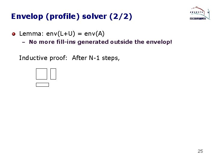 Envelop (profile) solver (2/2) Lemma: env(L+U) = env(A) – No more fill-ins generated outside