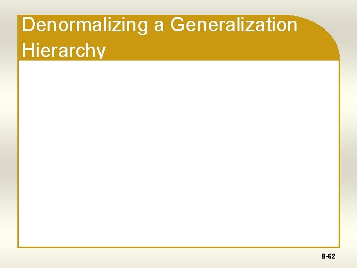 Denormalizing a Generalization Hierarchy 8 -62 Denormalizing a Generalization Hierarchy 8 -62