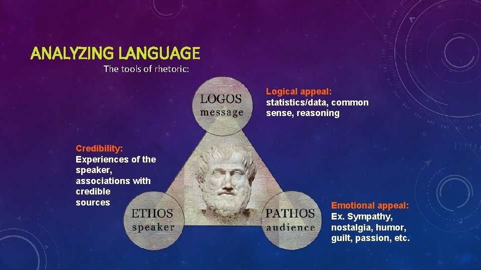 ANALYZING LANGUAGE The tools of rhetoric: Logical appeal: statistics/data, common sense, reasoning Credibility: Experiences