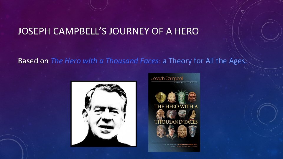 JOSEPH CAMPBELL’S JOURNEY OF A HERO Based on The Hero with a Thousand Faces: