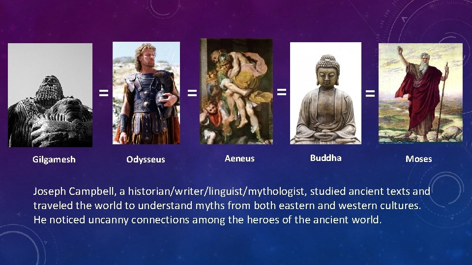 Gilgamesh = = = Odysseus Aeneus = Buddha Moses Joseph Campbell, a historian/writer/linguist/mythologist, studied