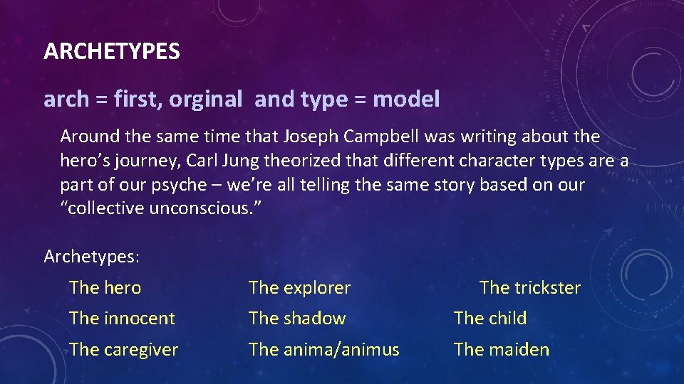 ARCHETYPES arch = first, orginal and type = model Around the same time that