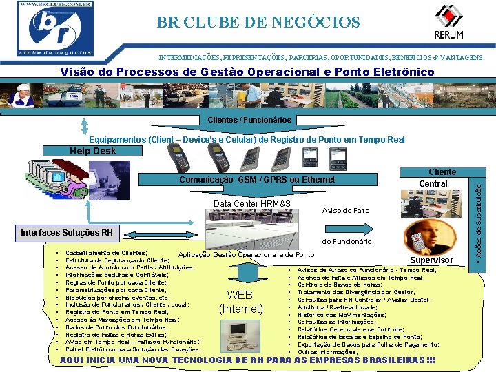 ID: 1273 BR CLUBE DE NEGÓCIOS INTERMEDIAÇÕES, REPRESENTAÇÕES, PARCERIAS, OPORTUNIDADES, BENEFÍCIOS & VANTAGENS Visão