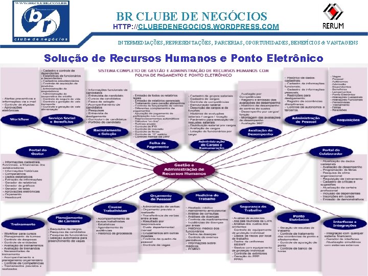 ID: 1273 BR CLUBE DE NEGÓCIOS HTTP: //CLUBEDENEGOCIOS. WORDPRESS. COM INTERMEDIAÇÕES, REPRESENTAÇÕES, PARCERIAS, OPORTUNIDADES,