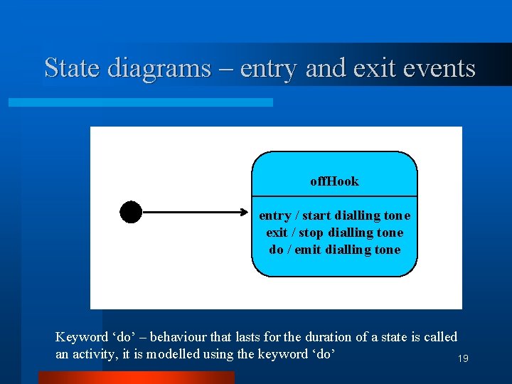 State diagrams – entry and exit events off. Hook entry / start dialling tone