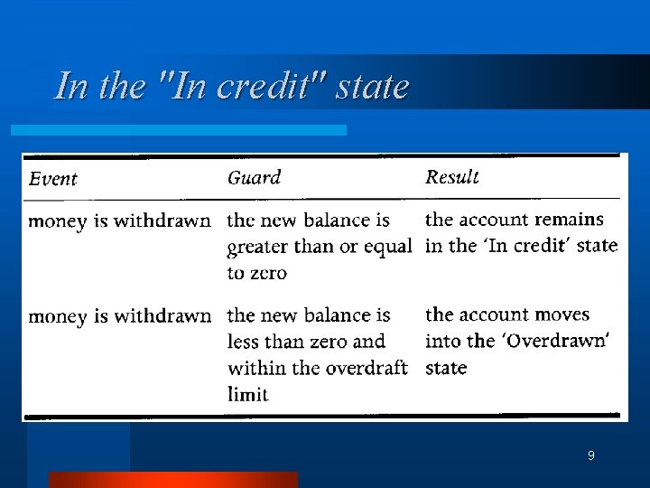 In the "In credit" state 9 