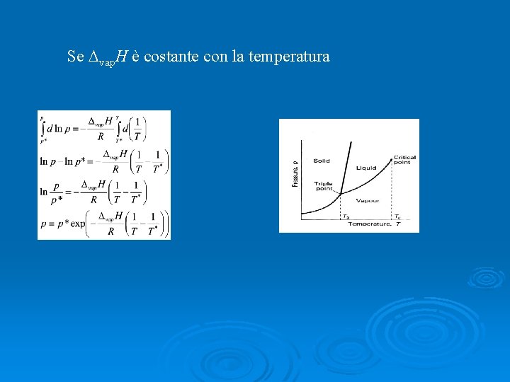 Se vap. H è costante con la temperatura 