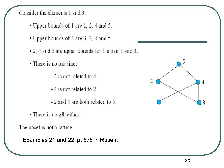 Examples 21 and 22, p. 575 in Rosen. 36 