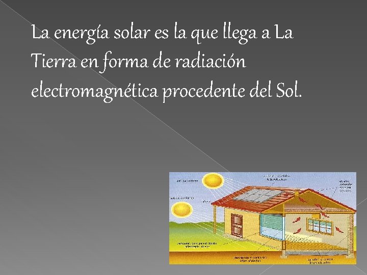 La energía solar es la que llega a La Tierra en forma de radiación