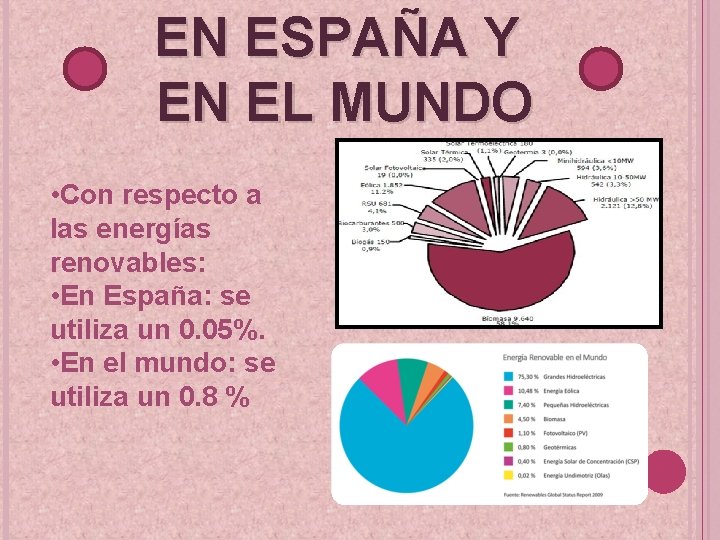 EN ESPAÑA Y EN EL MUNDO • Con respecto a las energías renovables: •