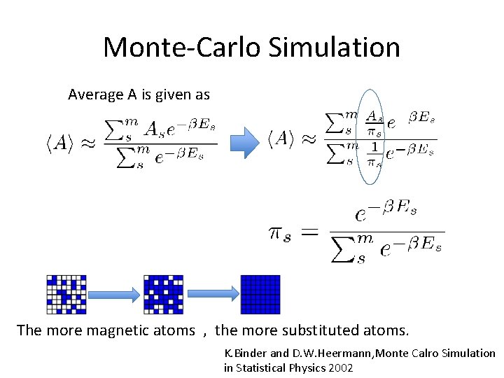 Monte-Carlo Simulation Average A is given as The more magnetic atoms , the more