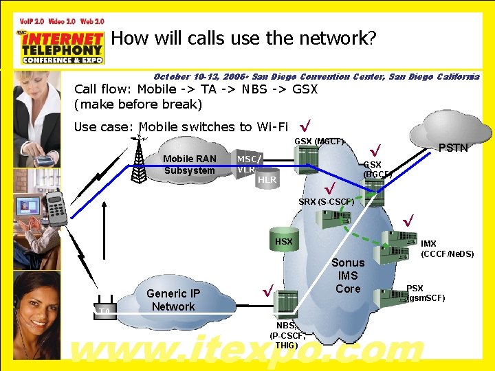 How will calls use the network? October 10 -13, 2006 • San Diego Convention