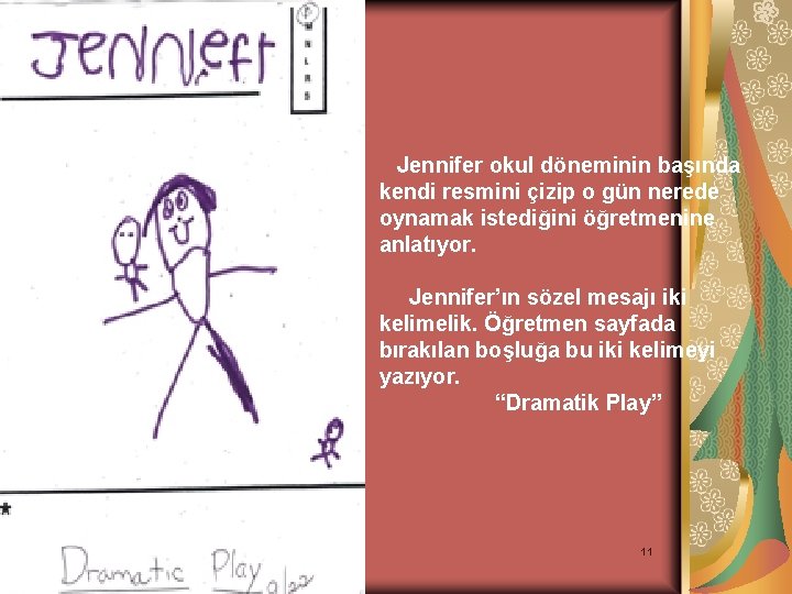 Jennifer okul döneminin başında kendi resmini çizip o gün nerede oynamak istediğini öğretmenine anlatıyor.