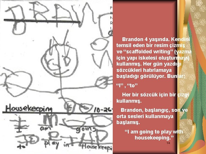 Brandon 4 yaşında. Kendini temsil eden bir resim çizmiş ve “scaffolded writing” (yazma için