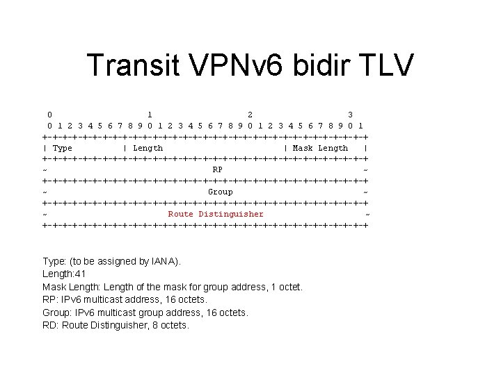 Transit VPNv 6 bidir TLV 0 1 2 3 4 5 6 7 8