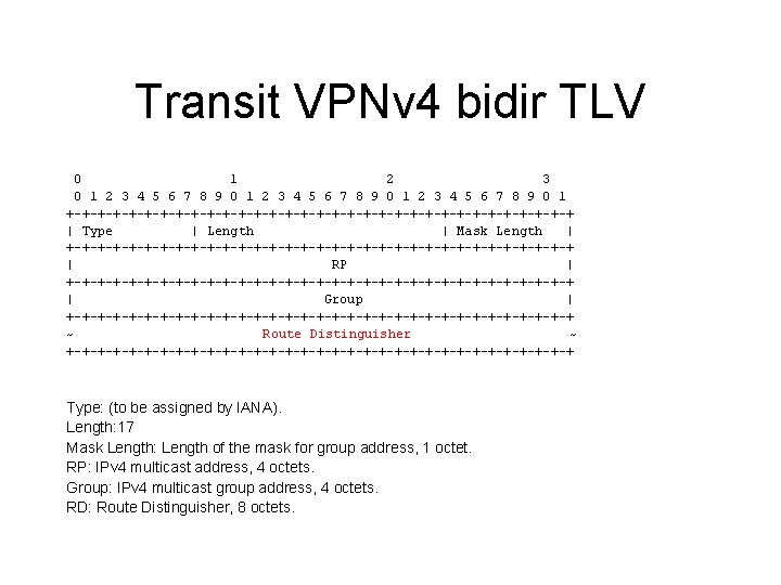 Transit VPNv 4 bidir TLV 0 1 2 3 4 5 6 7 8