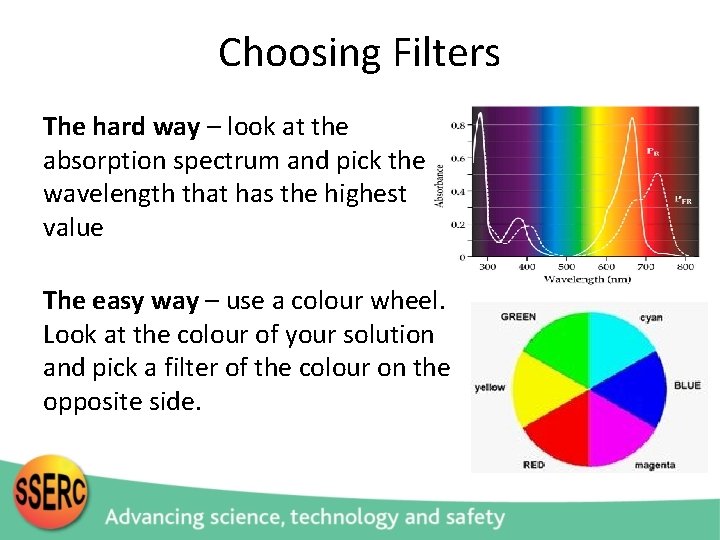 Choosing Filters The hard way – look at the absorption spectrum and pick the
