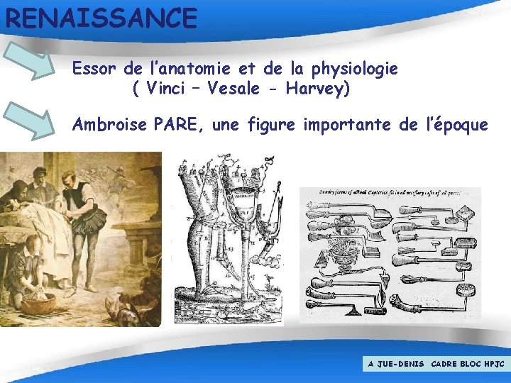 RENAISSANCE Essor de l’anatomie et de la physiologie ( Vinci – Vesale - Harvey)