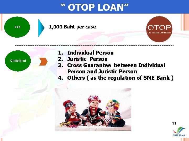 “ OTOP LOAN” Fee Collateral 1, 000 Baht per case 1. Individual Person 2.
