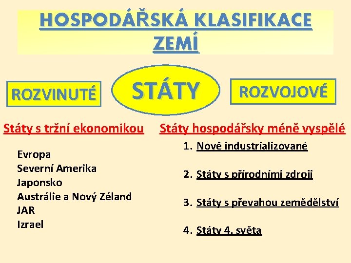 HOSPODÁŘSKÁ KLASIFIKACE ZEMÍ ROZVINUTÉ STÁTY Státy s tržní ekonomikou Evropa Severní Amerika Japonsko Austrálie