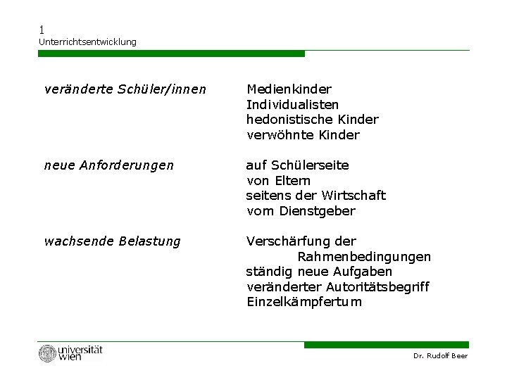 1 Unterrichtsentwicklung veränderte Schüler/innen Medienkinder Individualisten hedonistische Kinder verwöhnte Kinder neue Anforderungen auf Schülerseite