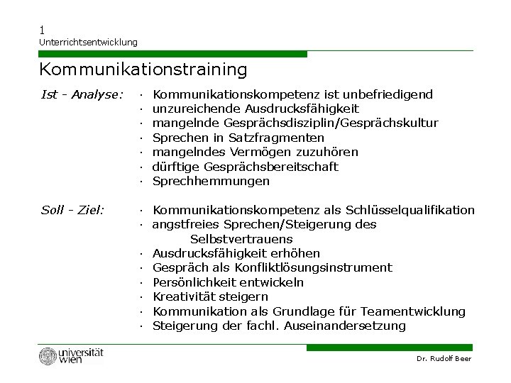 1 Unterrichtsentwicklung Kommunikationstraining Ist - Analyse: · · · · Kommunikationskompetenz ist unbefriedigend unzureichende