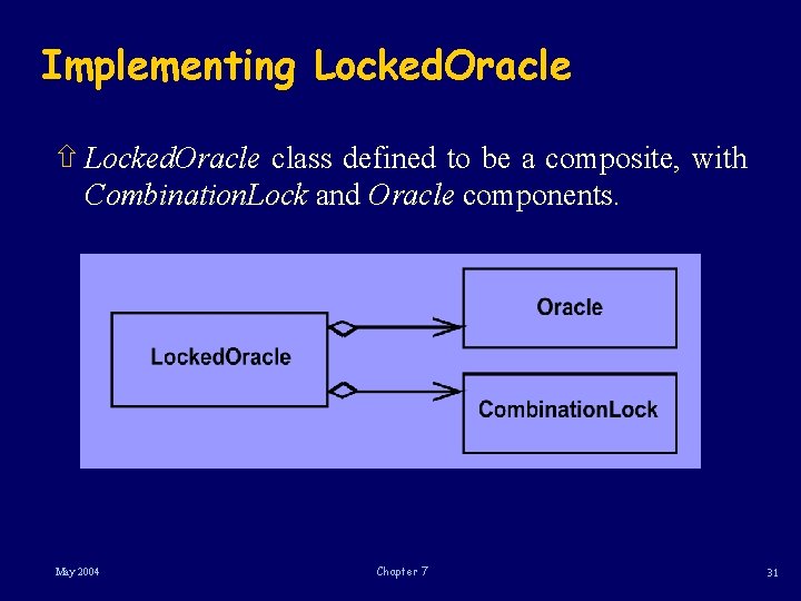 Implementing Locked. Oracle ñ Locked. Oracle class defined to be a composite, with Combination.