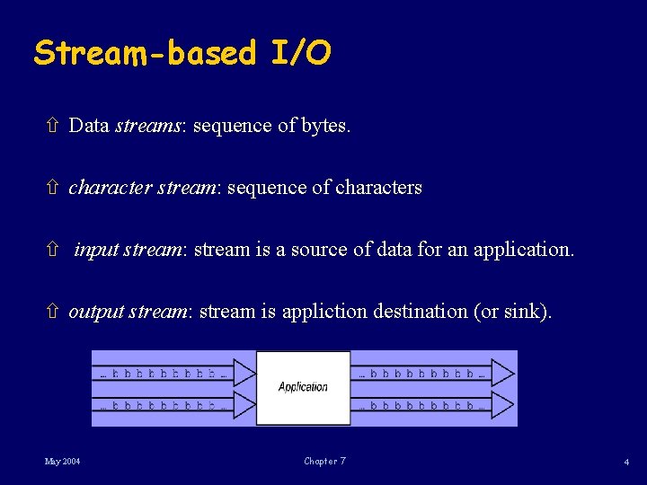 Stream-based I/O ñ Data streams: sequence of bytes. ñ character stream: sequence of characters