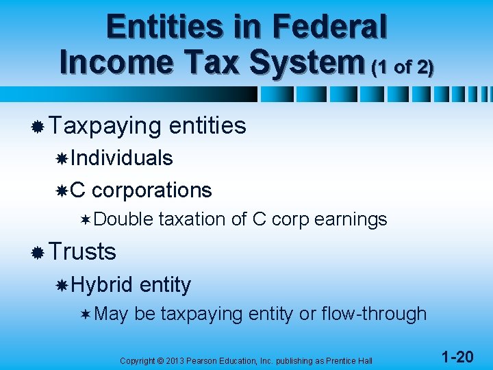 Entities in Federal Income Tax System (1 of 2) ® Taxpaying entities Individuals C