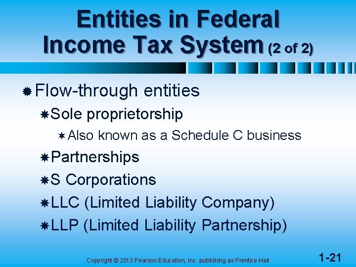 Entities in Federal Income Tax System (2 of 2) ® Flow-through Sole entities proprietorship