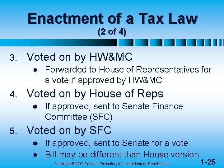 Enactment of a Tax Law (2 of 4) 3. Voted on by HW&MC ®