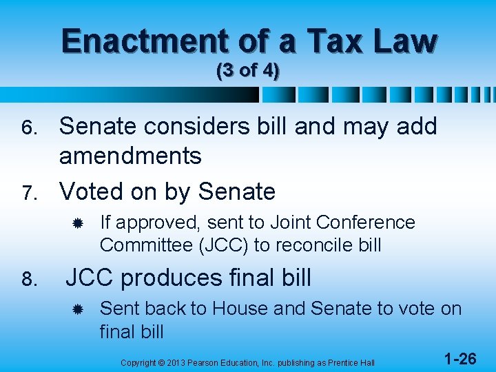 Enactment of a Tax Law (3 of 4) Senate considers bill and may add