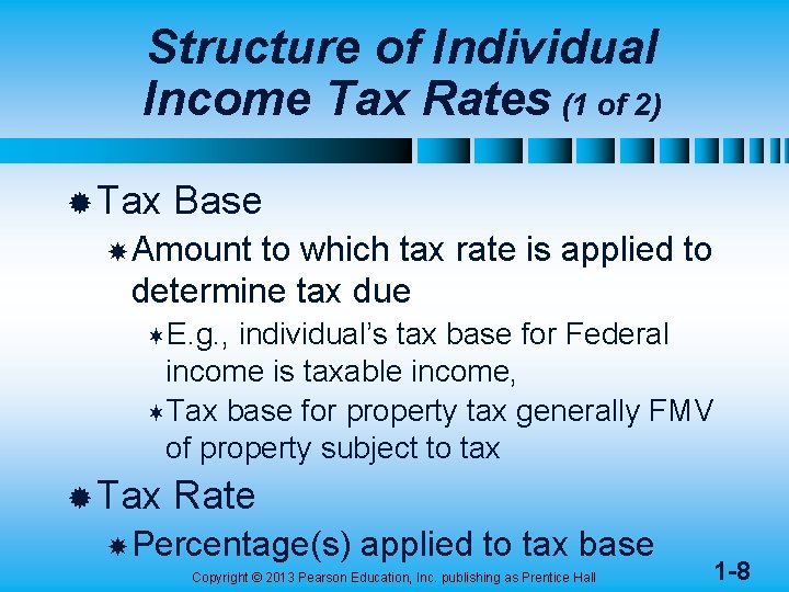 Structure of Individual Income Tax Rates (1 of 2) ® Tax Base Amount to