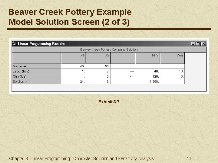 Beaver Creek Pottery Example Model Solution Screen (2 of 3) Exhibit 3. 7 Chapter