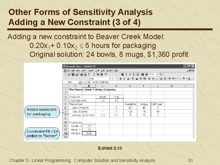 Other Forms of Sensitivity Analysis Adding a New Constraint (3 of 4) Adding a