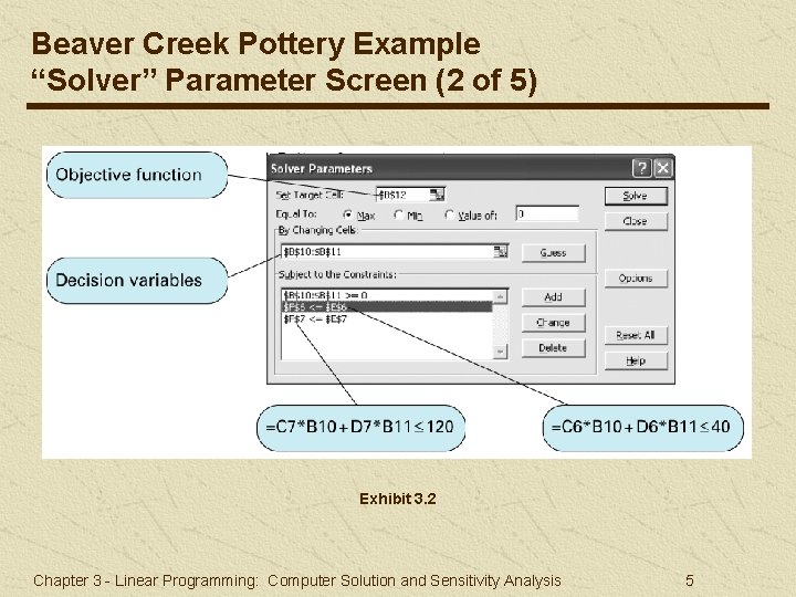 Beaver Creek Pottery Example “Solver” Parameter Screen (2 of 5) Exhibit 3. 2 Chapter