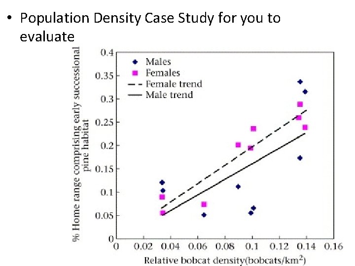  • Population Density Case Study for you to evaluate 