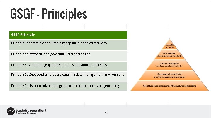 GSGF – Principles GSGF Principle 5: Accessible and usable geospatially enabled statistics Principle 4: