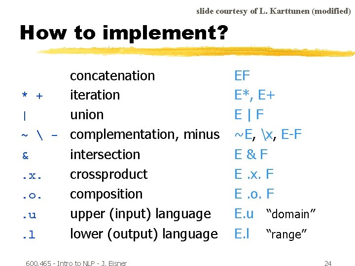 slide courtesy of L. Karttunen (modified) How to implement? concatenation * + iteration |