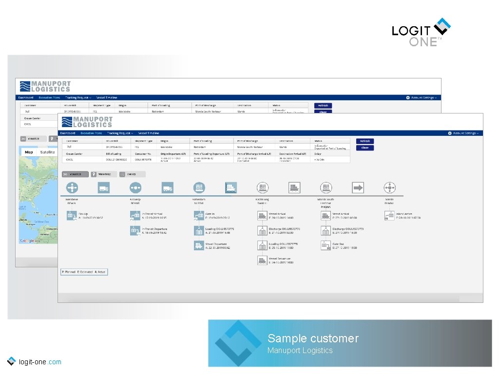Xyz Sample customer Manuport Logistics logit-one. com 