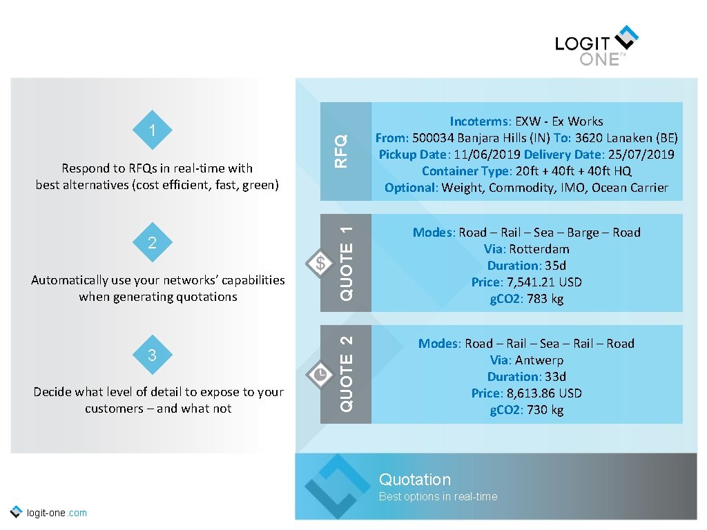 2 Automatically use your networks’ capabilities when generating quotations 3 Decide what level of