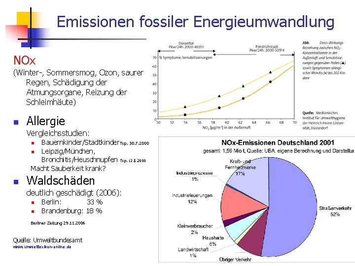 Emissionen fossiler Energieumwandlung NOx (Winter-, Sommersmog, Ozon, saurer Regen, Schädigung der Atmungsorgane, Reizung der