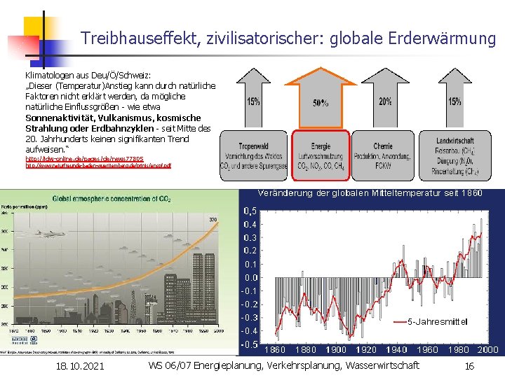 Treibhauseffekt, zivilisatorischer: globale Erderwärmung Klimatologen aus Deu/Ö/Schweiz: „Dieser (Temperatur)Anstieg kann durch natürliche Faktoren nicht