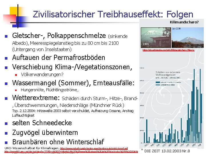 Zivilisatorischer Treibhauseffekt: Folgen Kilimandscharo? n n n Gletscher-, Polkappenschmelze (sinkende Albedo), Meeresspiegelanstieg bis zu