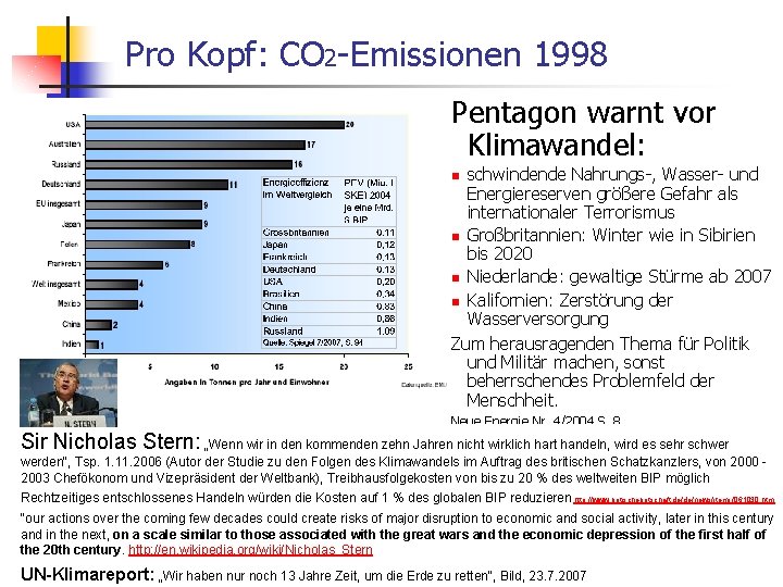 Pro Kopf: CO 2 -Emissionen 1998 Pentagon warnt vor Klimawandel: schwindende Nahrungs-, Wasser- und